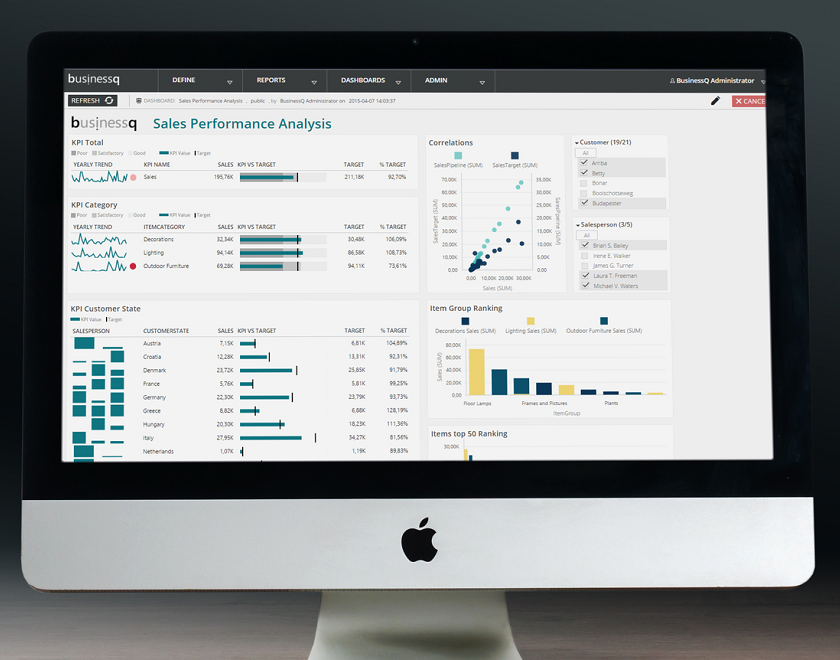 BusinessQ 16 scatter plot viz