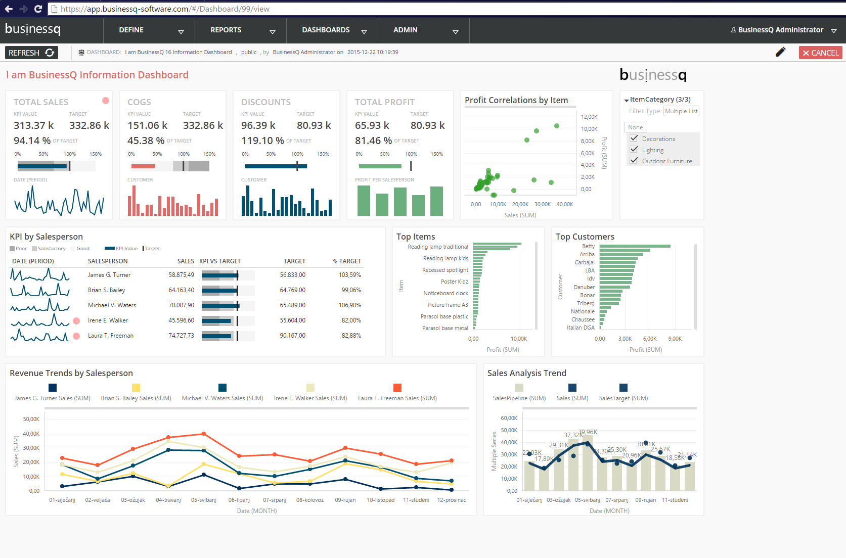 BusinessQ 16 Screen 6 Dataviz Dashboard