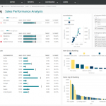 BusinessQ 16 Sales Performance Overview Dashboard