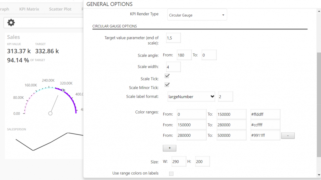 Circular gauge in KPI Card businessq 17.3