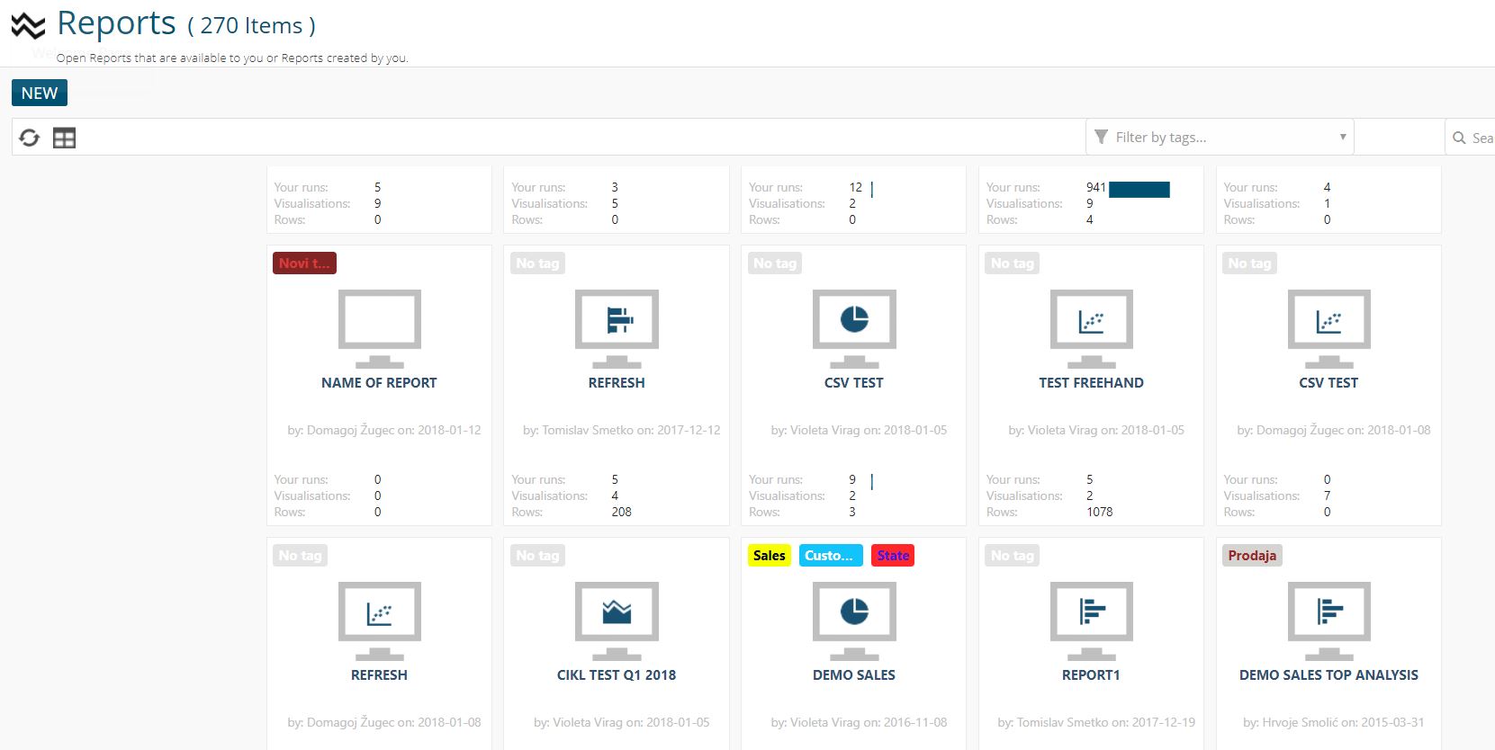 BusinessQ tile view