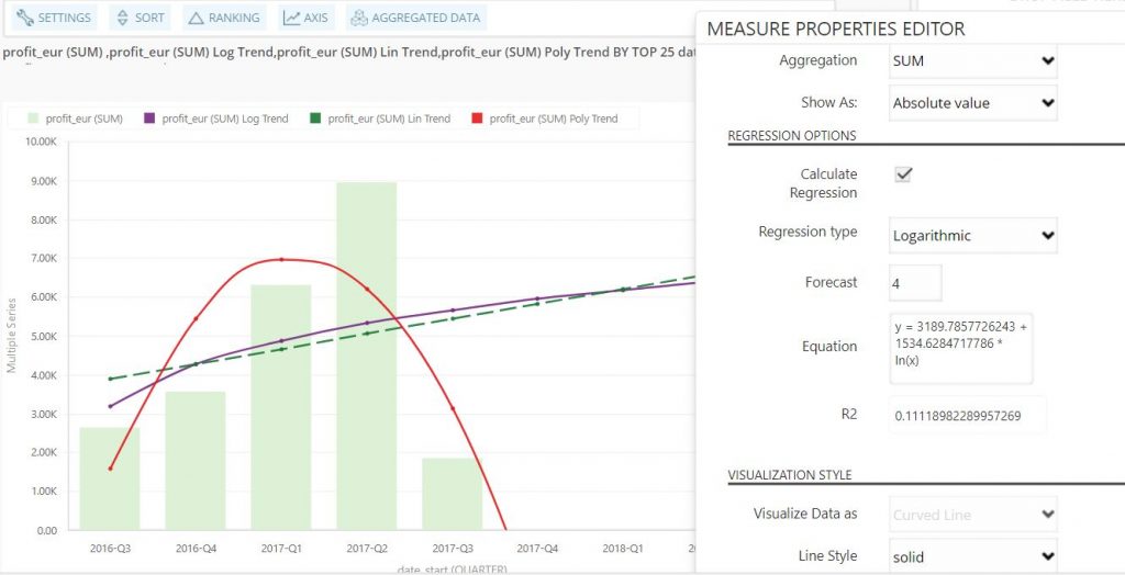 regression options