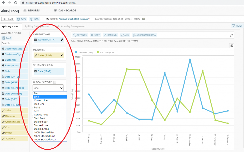 Line Chart Definition And Examples