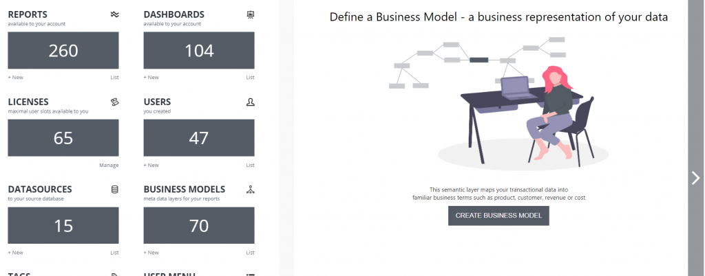 Businessq Documentation Data Visualization Analytics