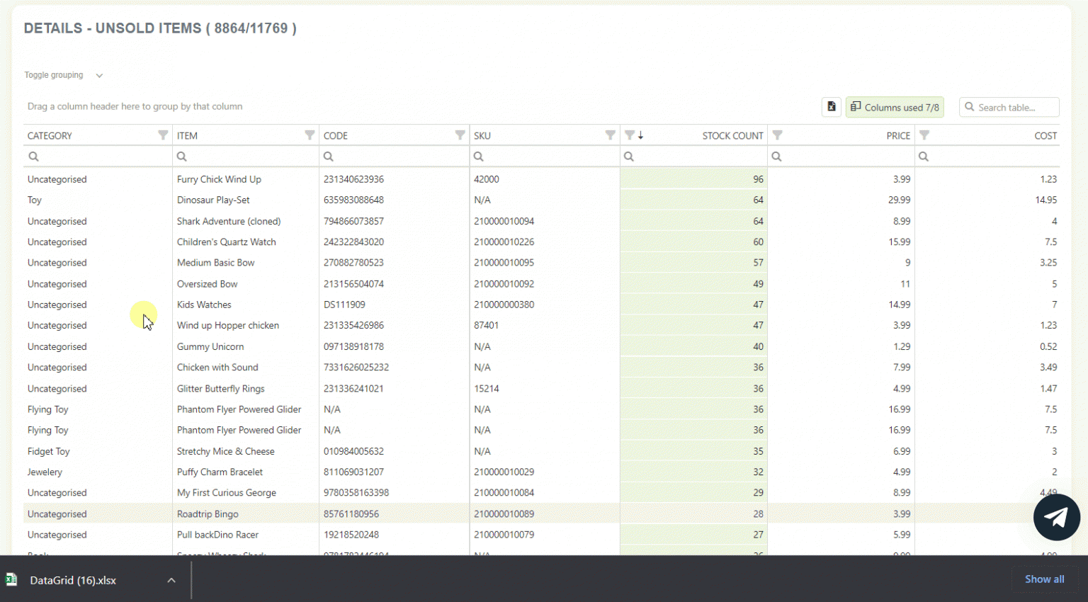 Unsold items & how to find them in the Analytics BusinessQ app Qualia